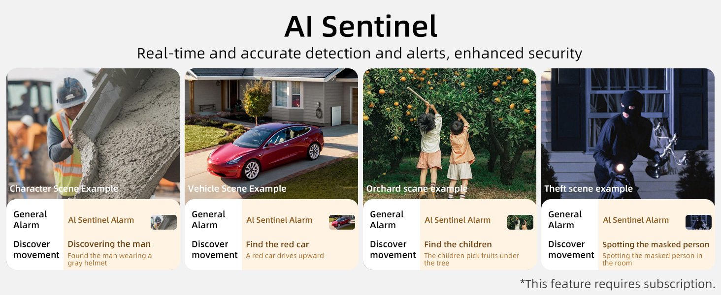 AI sentinel