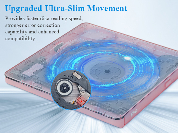 CD reader for laptop