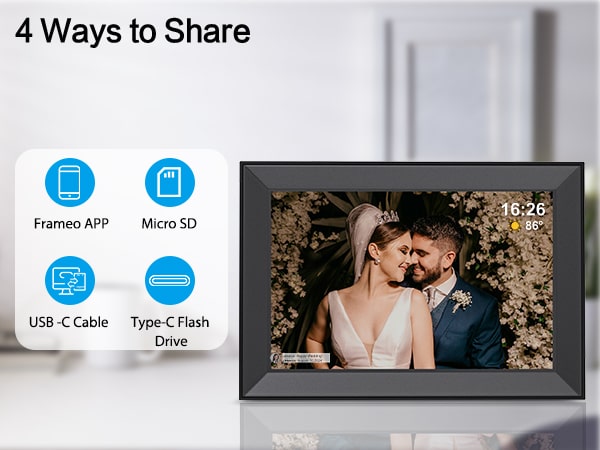 Four different ways to send pictures