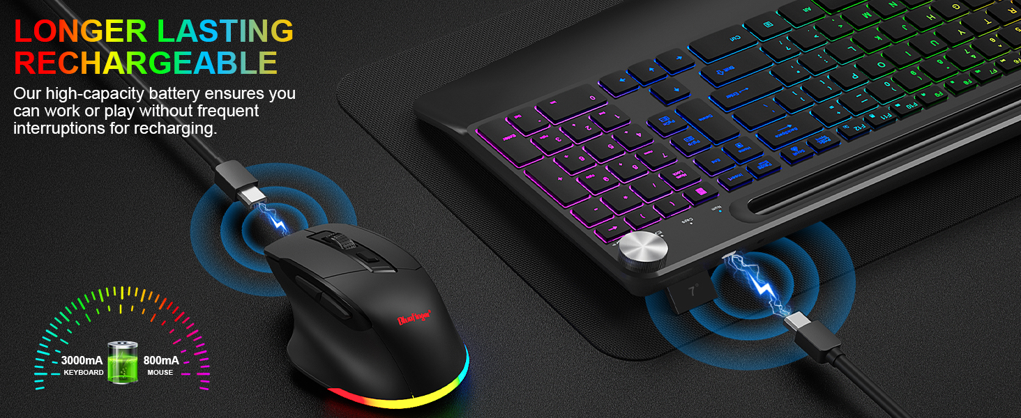 RECHARGEABLE KEYBOARD AND MOUSE