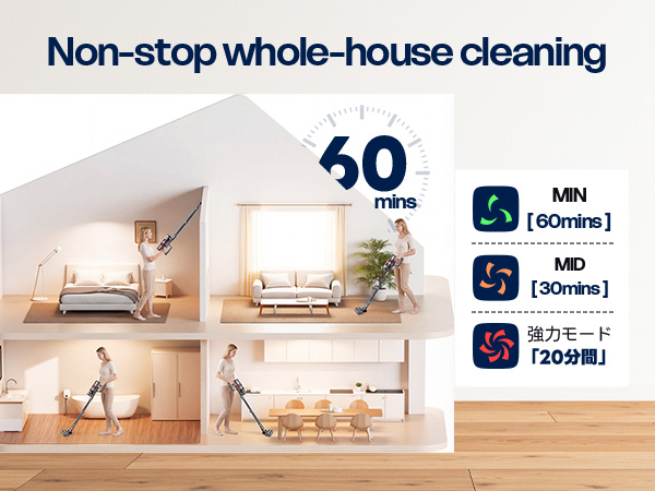 Cordless Vacuum Cleaner