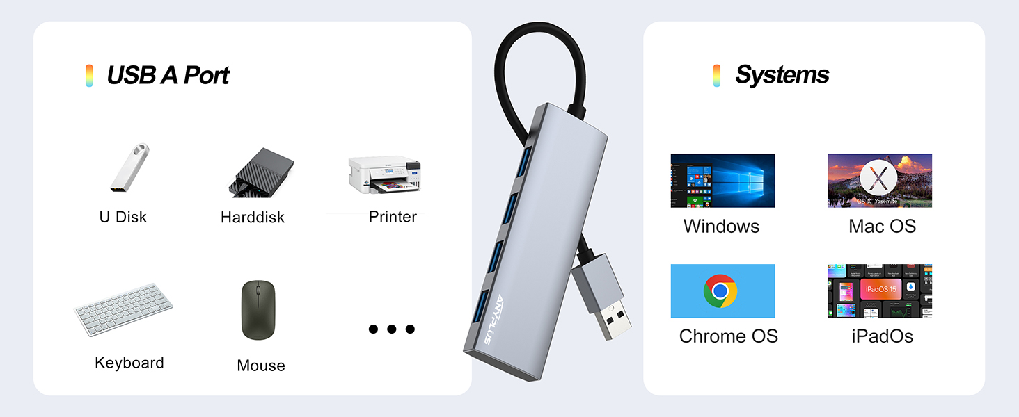 usb hub