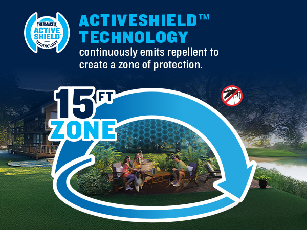 active shield tech