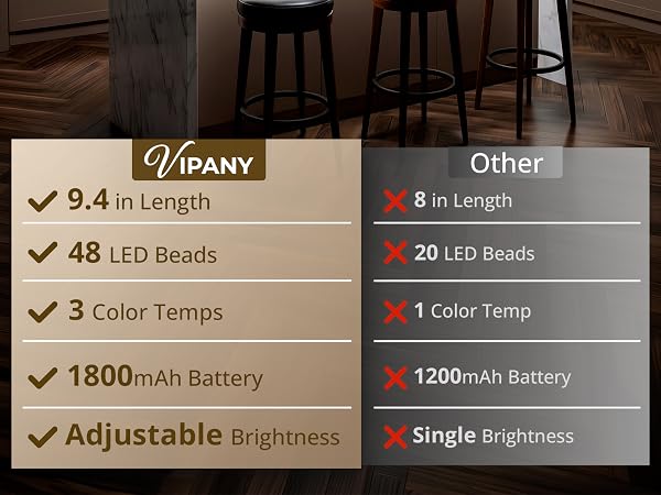 cabinet light