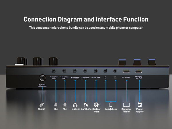 All Connect Function