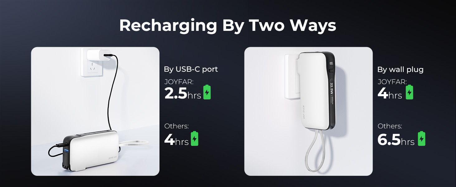 cell phone battery charger portable