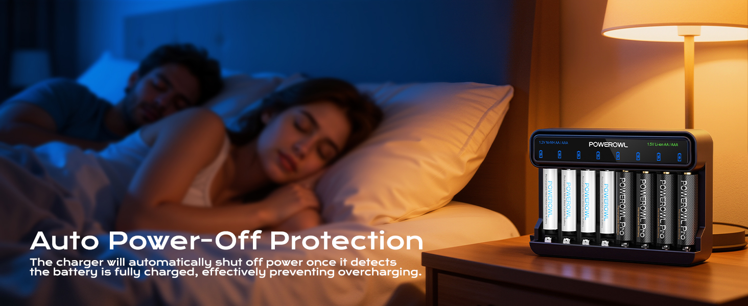 Auto Power-Off Protection