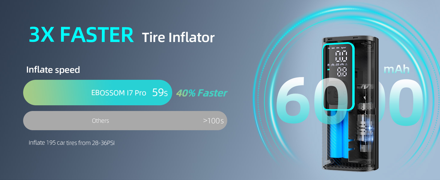 inflator