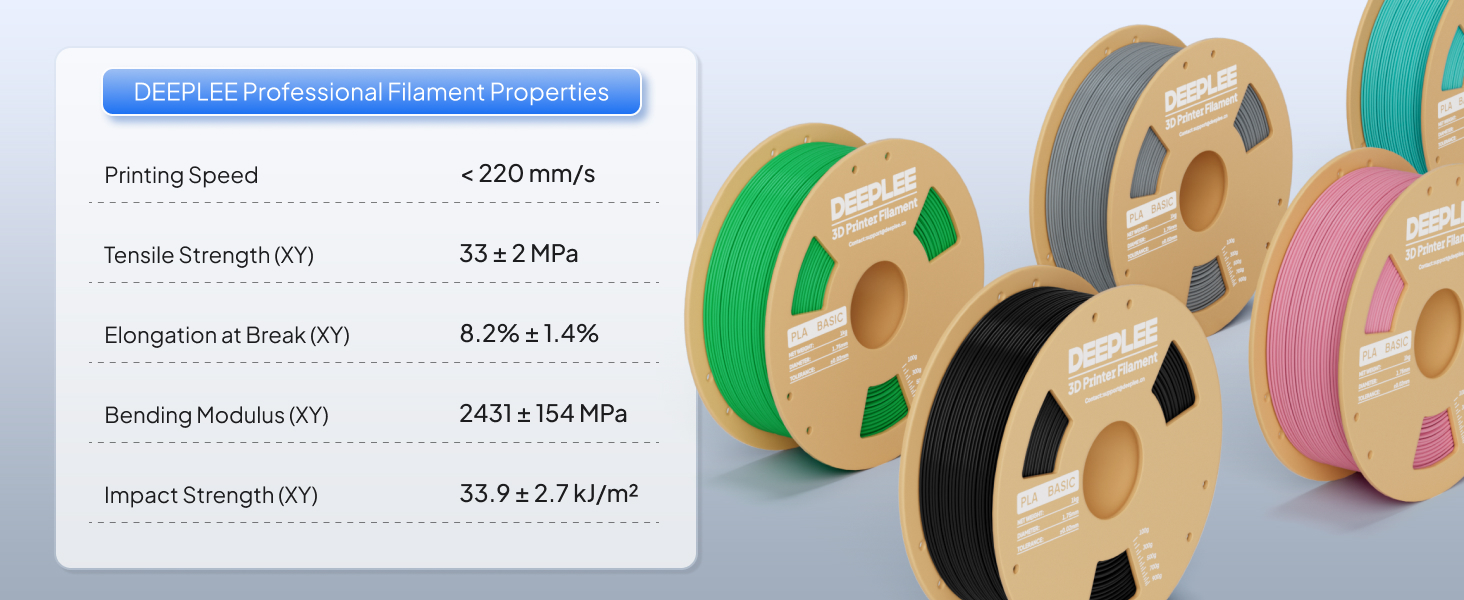 DEEPLEE Professional Filament Properties