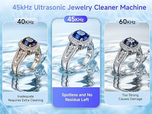 Ultrasonic Jewelry Cleaner