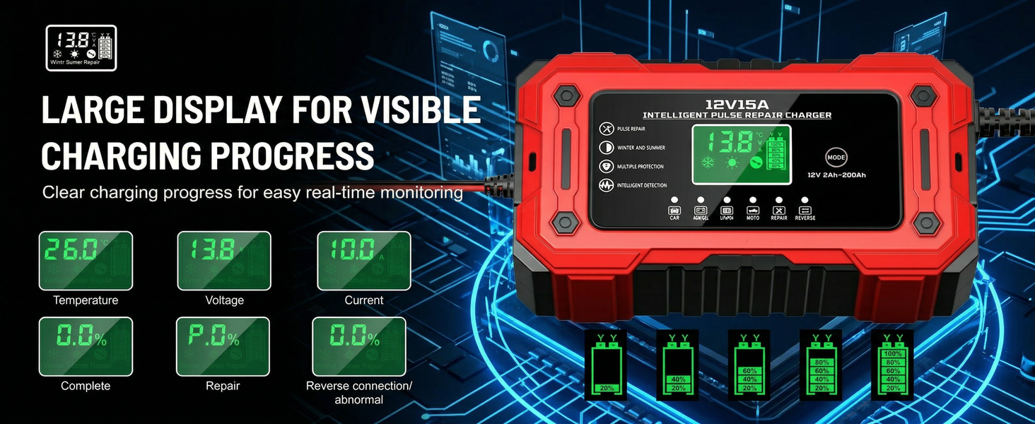 15a car battery charger