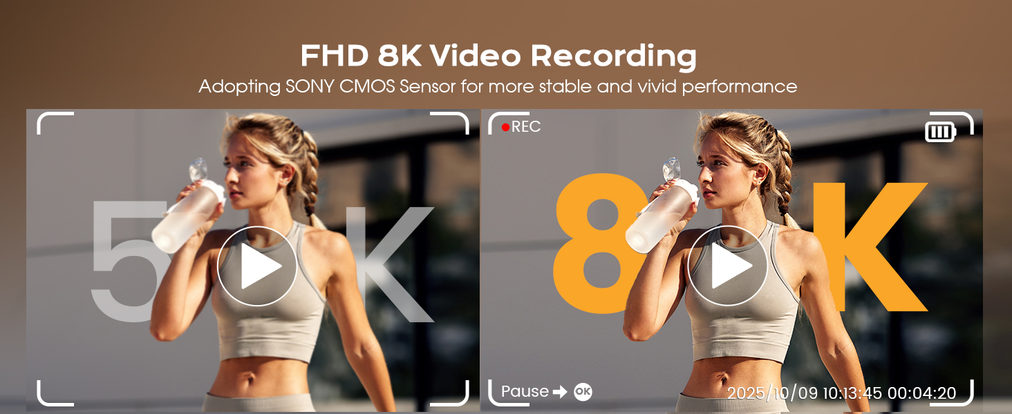 8K Video Camera