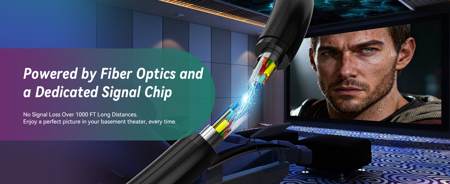 fiber optic hdmi cable