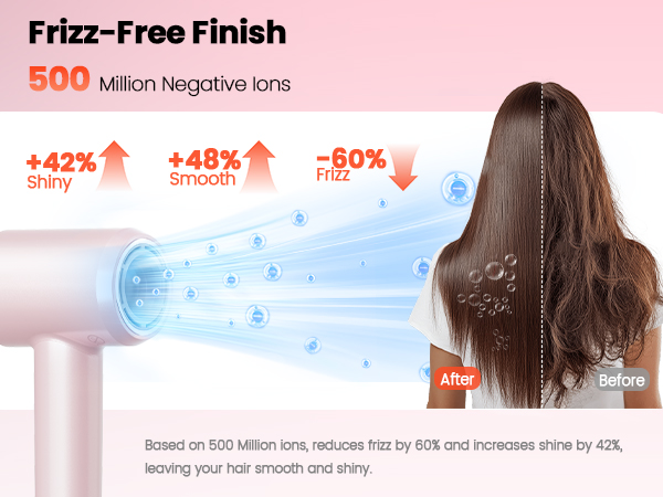 Ionic hair dryer