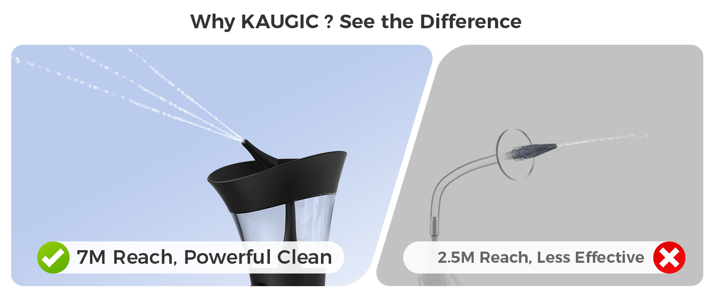 7M Power vs 2.5M Weak