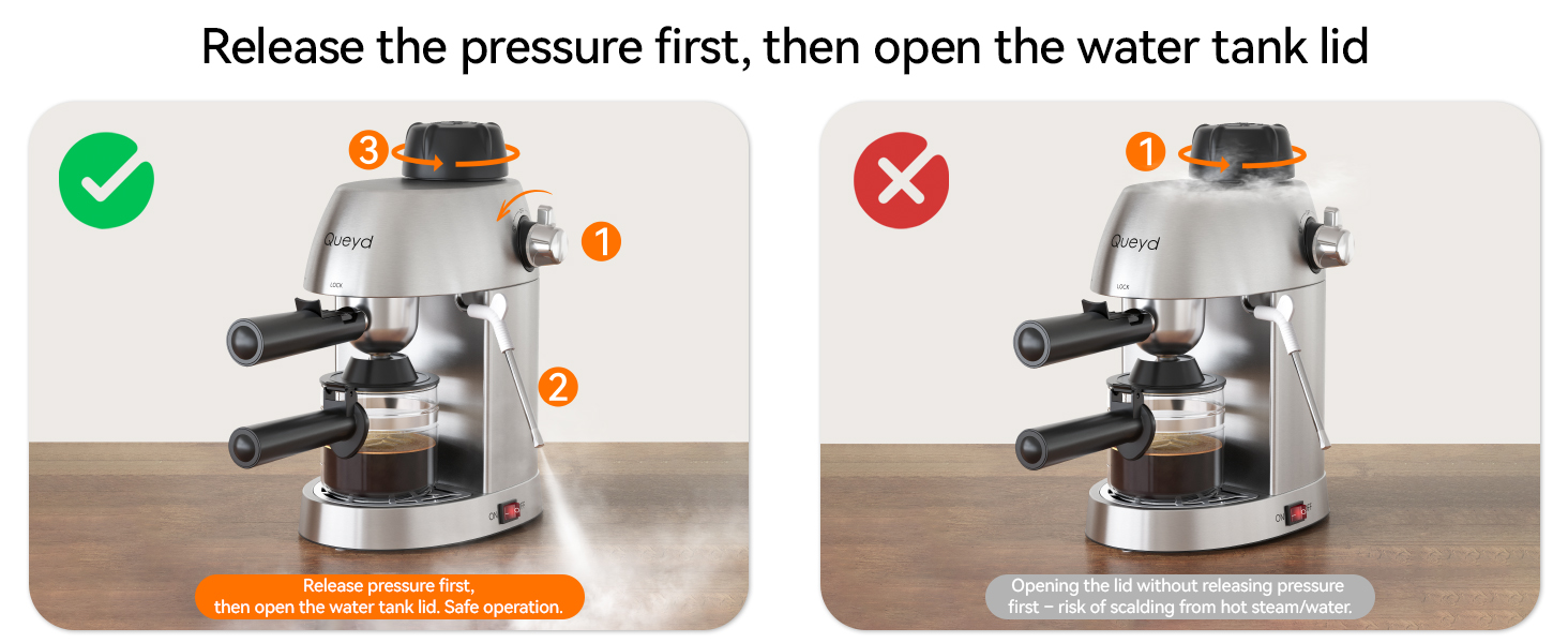 3.5 Bar Release the pressure