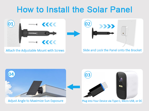 Solar Panel