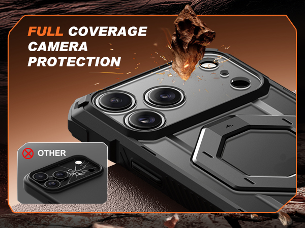 full camera protection