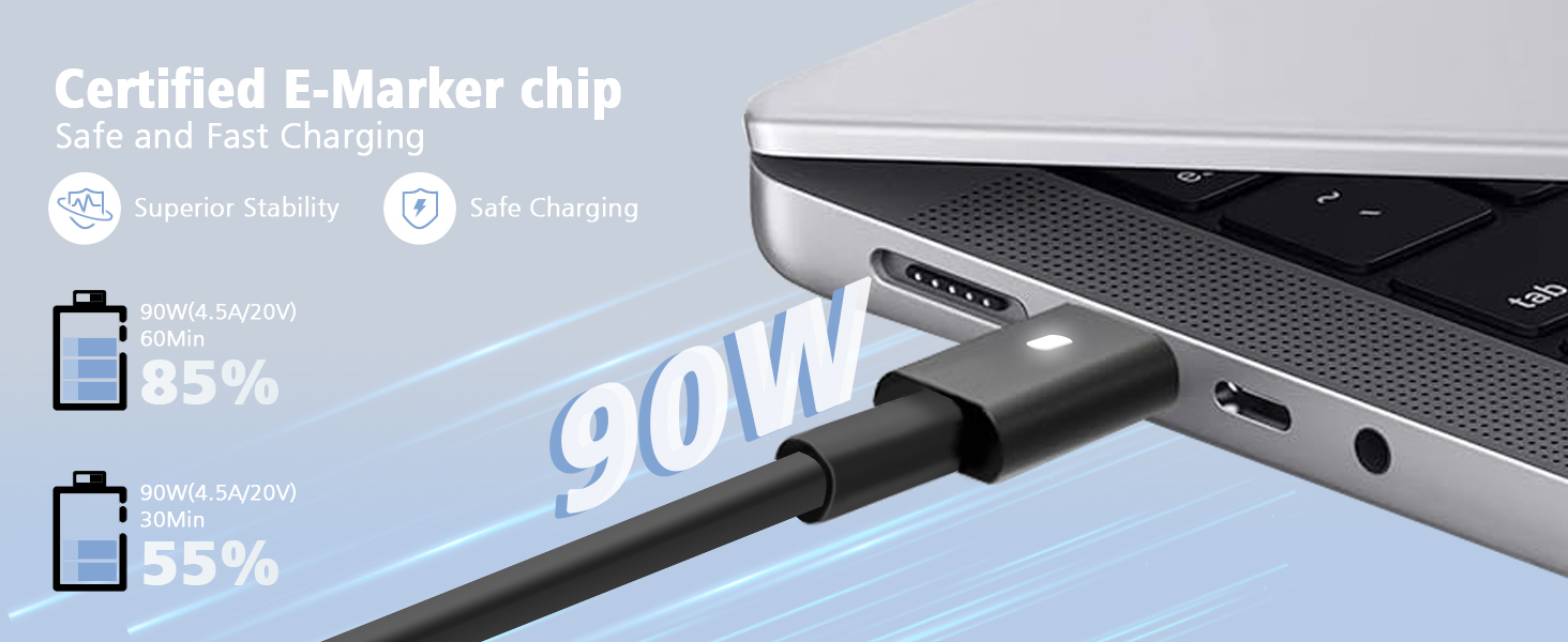 Dell computer charger