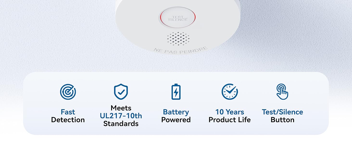 siterwell alarms