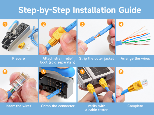 Premium 100-Pack Cat 6 RJ45 Connectors