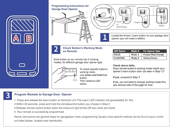 890Max Garage Door Opener Remote 