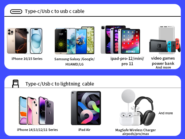 Universal Compatibility