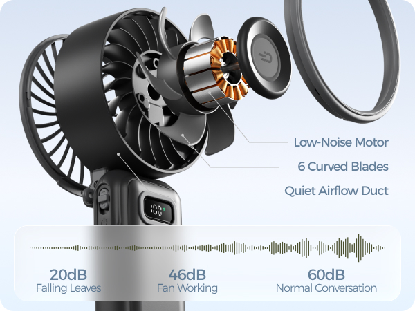 Strong Airflow. Low Noise.
