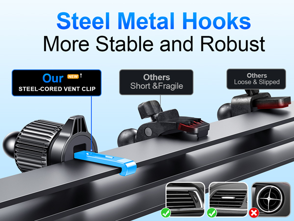 Magnetic Phone Holder for Car