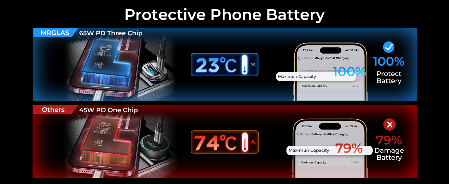 iphone 18 car charger