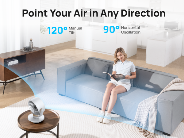 Point Your Air in Any Direction