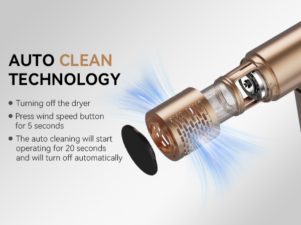 Auto Clean Technology