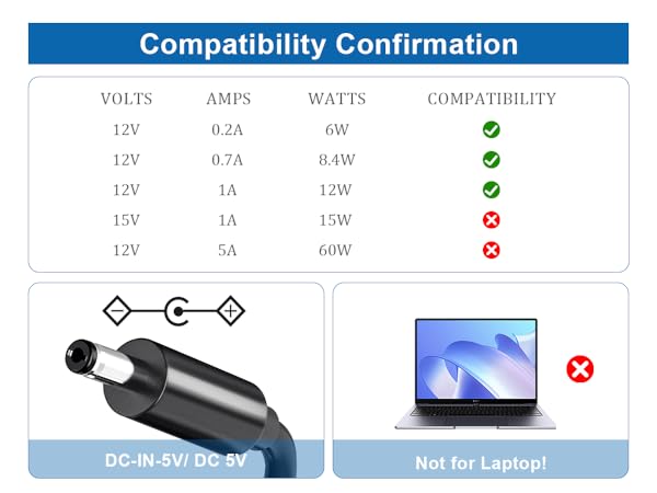 please confirm the DC output info before order