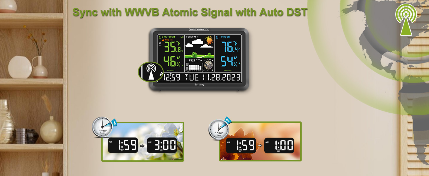 Weather Station