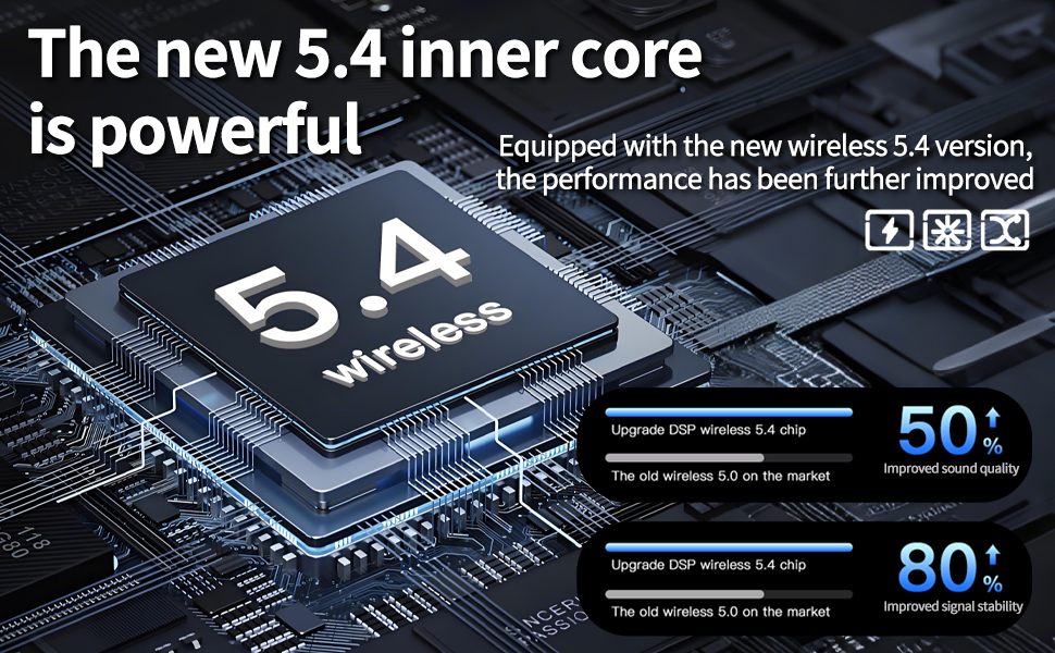 The new 5.4 inner core is powerful