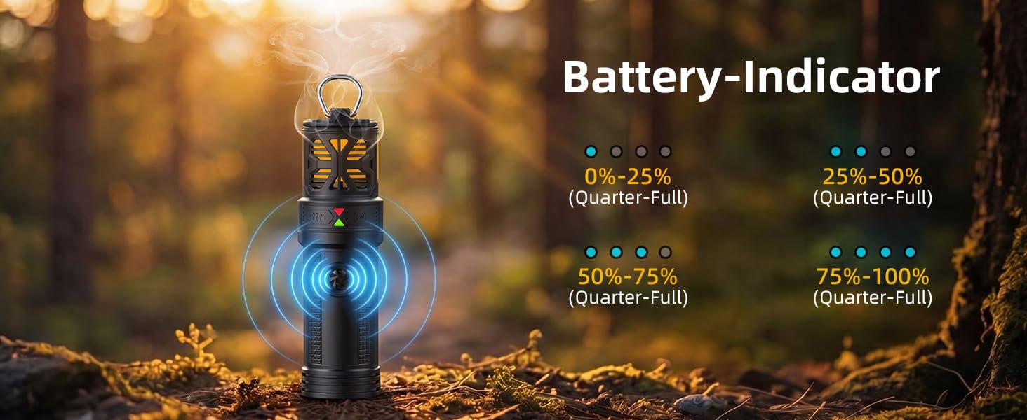 ZETAWALE Mosquito Repellent Outdoor Repeller