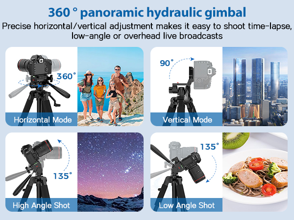 tripod for camera