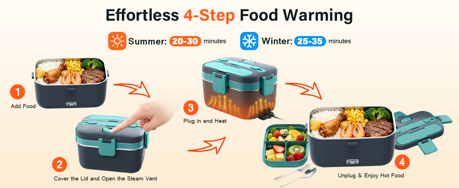 heating lunch box