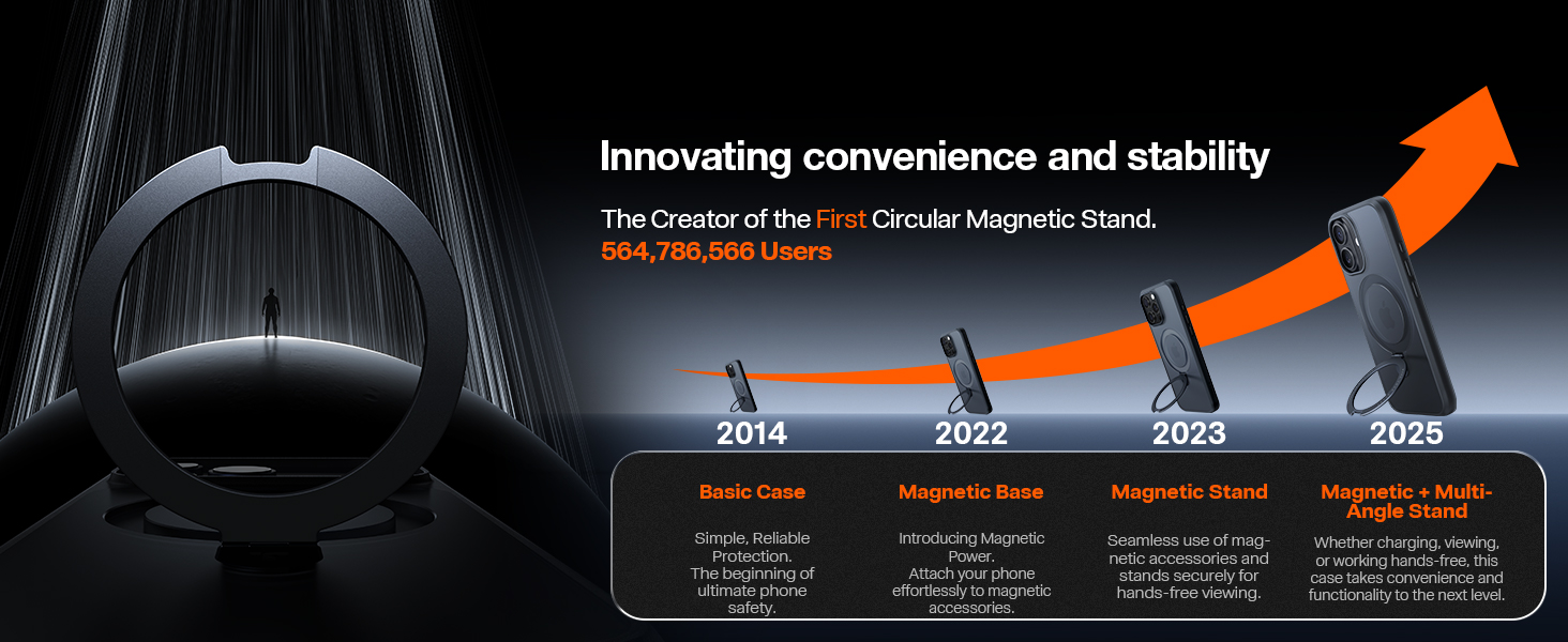 Magnetic iPhone 17 Case stand