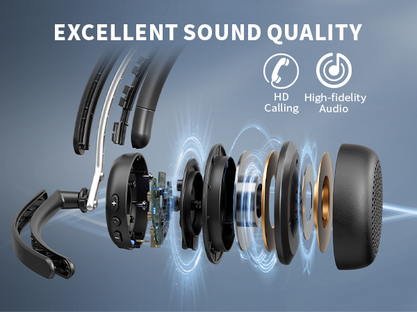 wireless headphones with microphone headset for computer noise cancelling headphones with mic