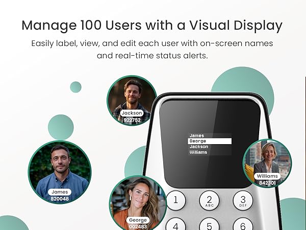 Intuitive User Management