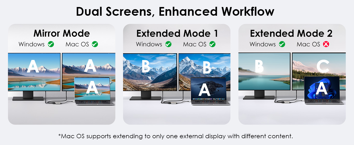WAVLINK HDMI Adapter