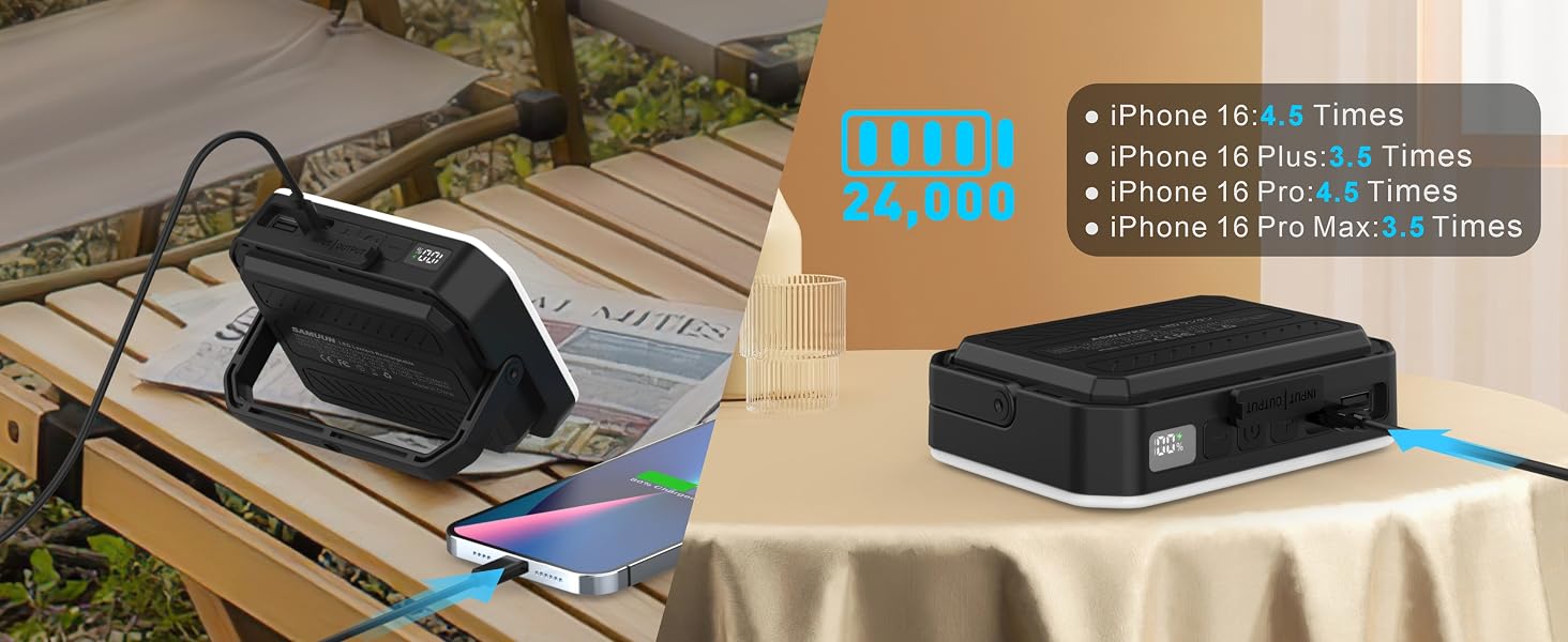 LED Camping Lantern Rechargeable 24000mAh