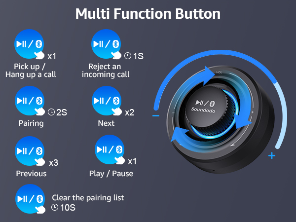 Bluetooth Car Adapter