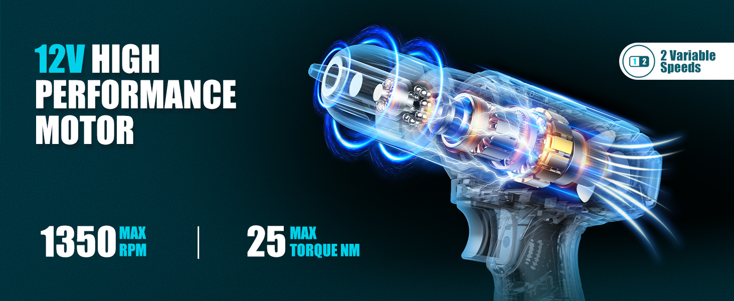 Transparent diagram of a high-performance motor, highlighting 12V power, 1350 max RPM, and 25 max torque NM specifications.
