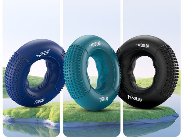 FitBeast Grip Strength Trainer