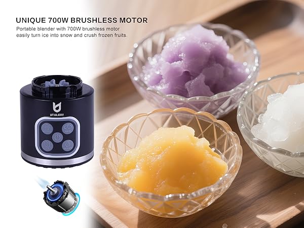 UNIQUE 700W BRUSHLESS MOTOR