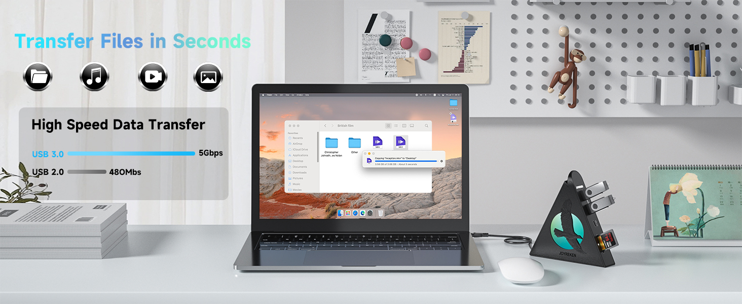 usb c hub for laptop with hdmi