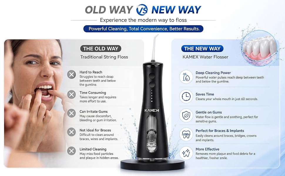 Comparison of KAMEX cordless water flosser and traditional string floss for daily teeth cleaning