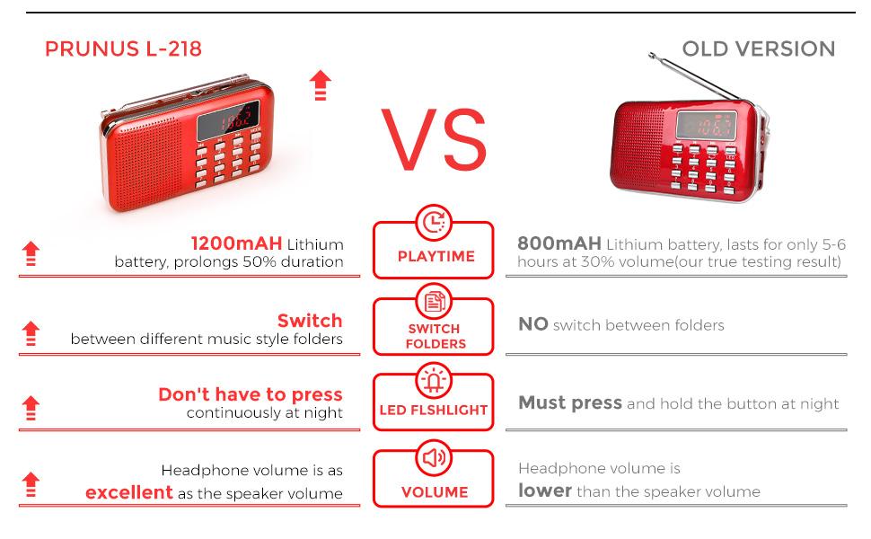 am fm portable radio